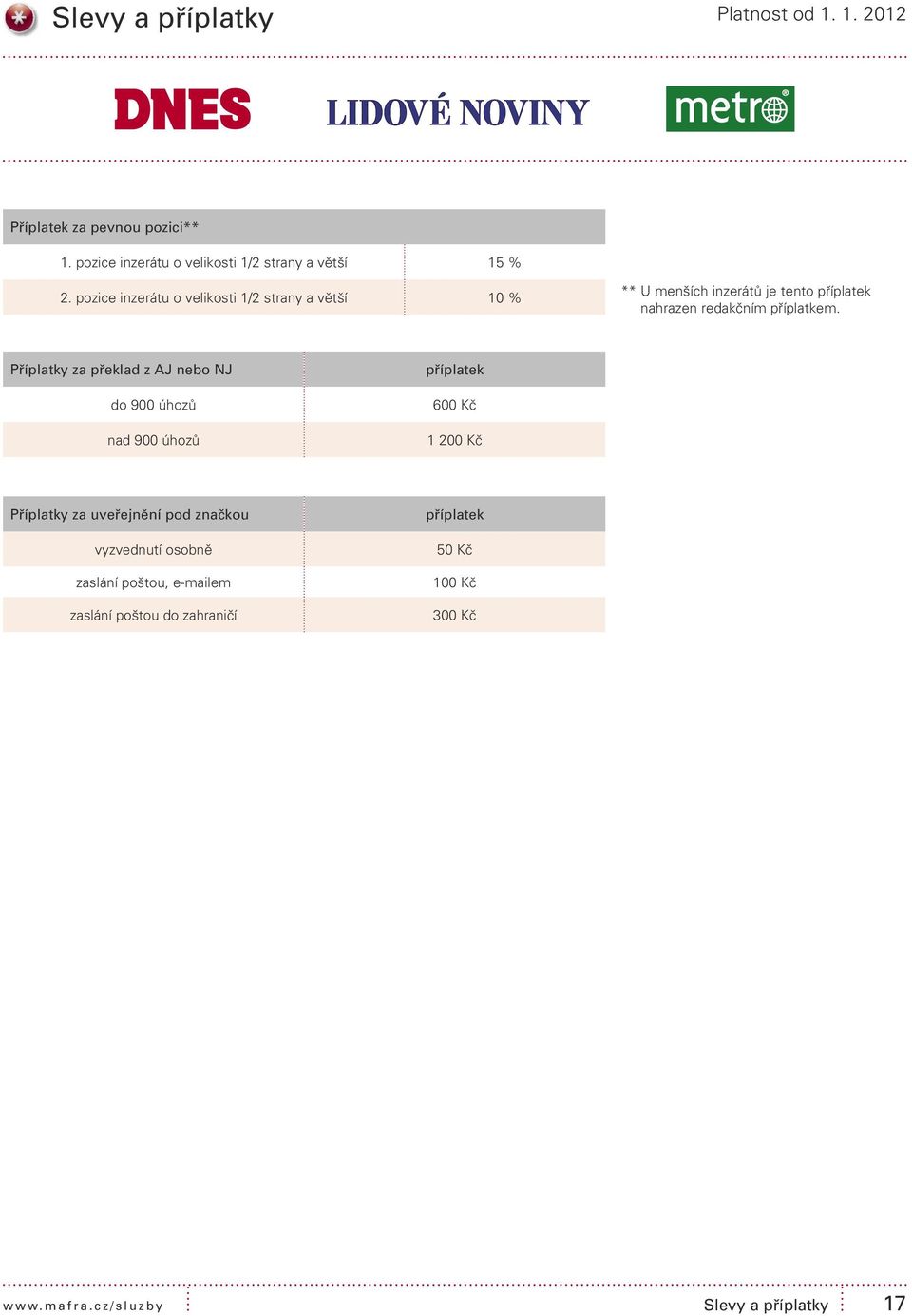 Příplatky za překlad z Aj nebo Nj do 900 úhozů nad 900 úhozů příplatek 600 Kč 1 200 Kč Příplatky za uveřejnění pod značkou