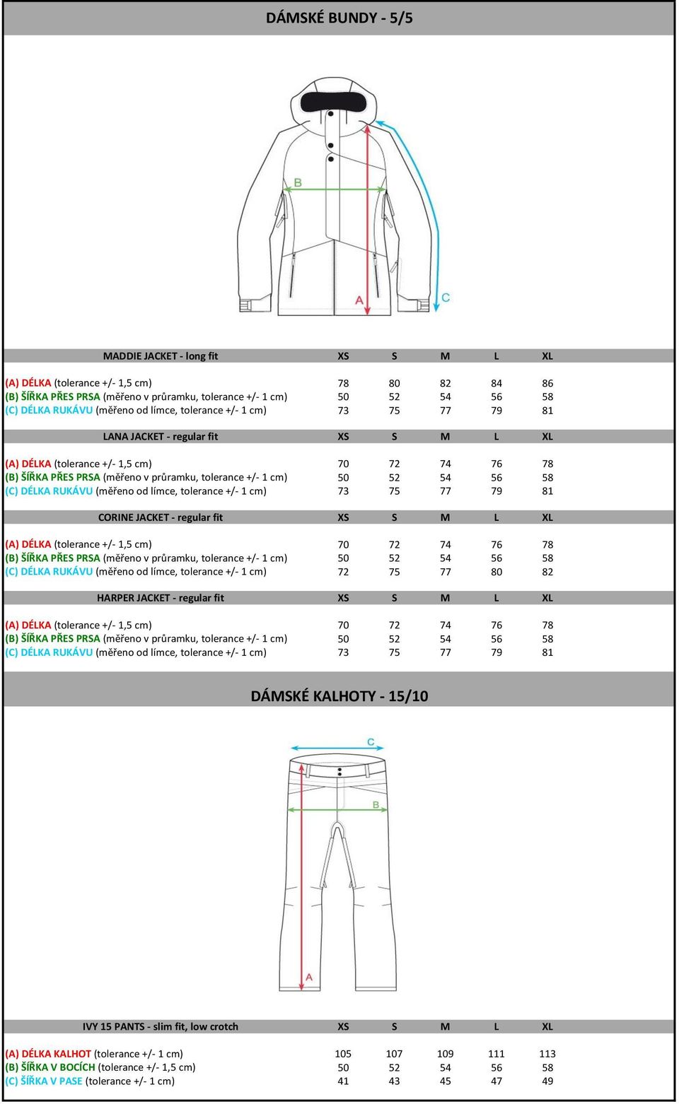 50 52 54 56 58 (C) DÉLKA RUKÁVU (měřeno od límce, tolerance +/- 1 cm) 73 75 77 79 81 CORINE JACKET - regular fit XS S M L XL (A) DÉLKA (tolerance +/- 1,5 cm) 70 72 74 76 78 (B) ŠÍŘKA PŘES PRSA