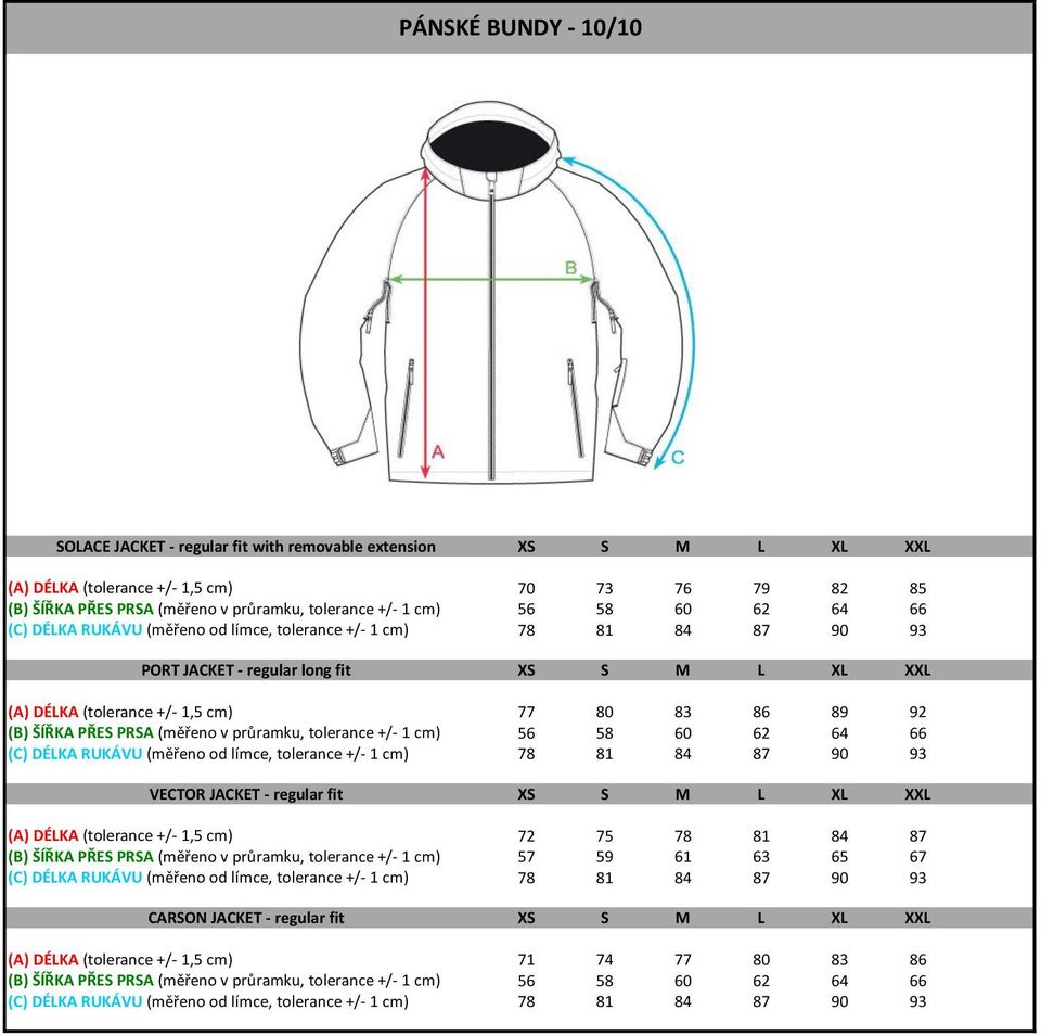 ŠÍŘKA PŘES PRSA (měřeno v průramku, tolerance +/- 1 cm) 56 58 60 62 64 66 (C) DÉLKA RUKÁVU (měřeno od límce, tolerance +/- 1 cm) 78 81 84 87 90 93 VECTOR JACKET - regular fit XS S M L XL XXL (A)