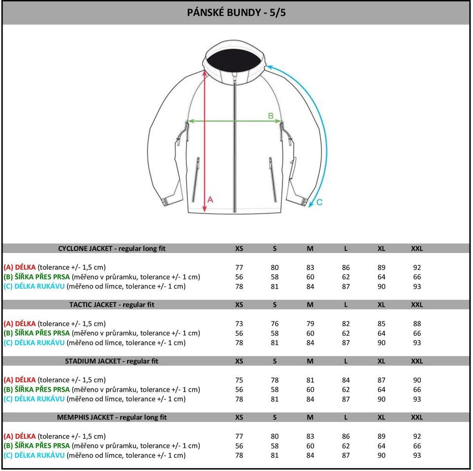 průramku, tolerance +/- 1 cm) 56 58 60 62 64 66 (C) DÉLKA RUKÁVU (měřeno od límce, tolerance +/- 1 cm) 78 81 84 87 90 93 STADIUM JACKET - regular fit XS S M L XL XXL (A) DÉLKA (tolerance +/- 1,5 cm)