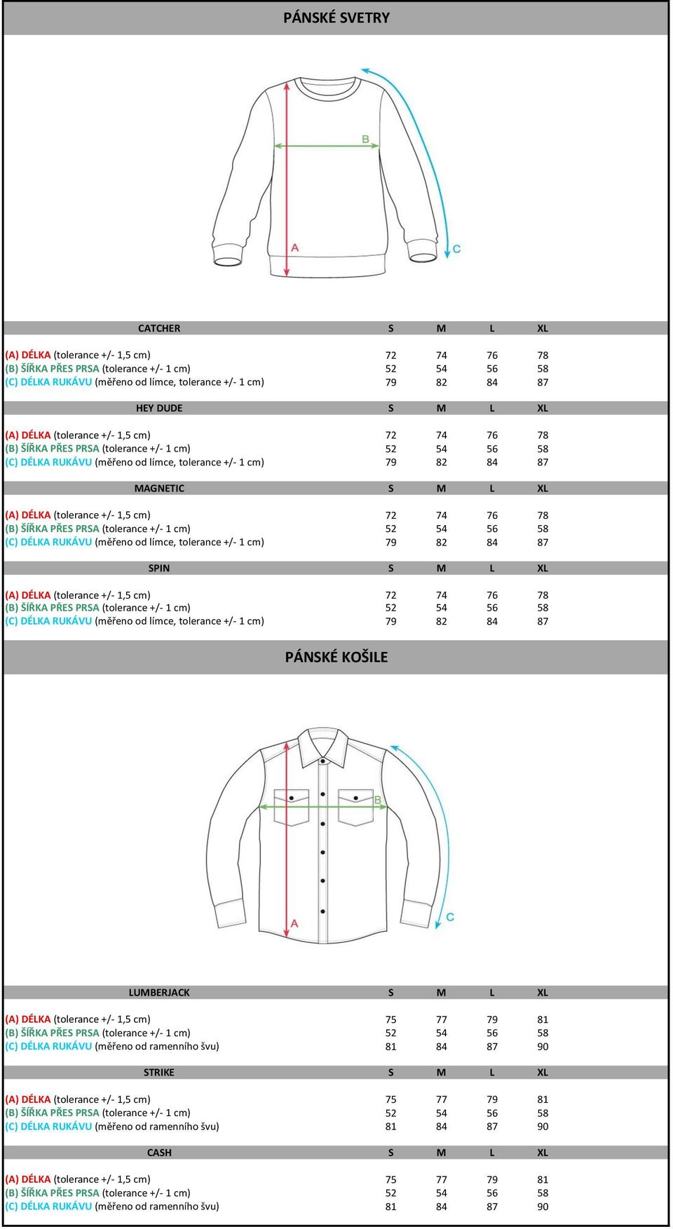 tolerance +/- 1 cm) 79 82 84 87 SPIN S M L XL (B) ŠÍŘKA PŘES PRSA (tolerance +/- 1 cm) 52 54 56 58 (C) DÉLKA RUKÁVU (měřeno od límce, tolerance +/- 1 cm) 79 82 84 87 PÁNSKÉ KOŠILE LUMBERJACK S M L XL