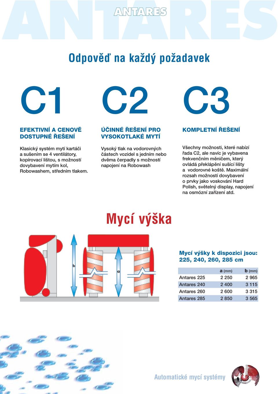 ÚČINNÉ ŘEŠENÍ PRO VYSOKOTLAKÉ MYTÍ Vysoký tlak na vodorovných částech vozidel s jedním nebo dvěma čerpadly s možností napojení na Robowash KOMPLETNÍ ŘEŠENÍ Všechny možnosti, které nabízí řada C2, ale