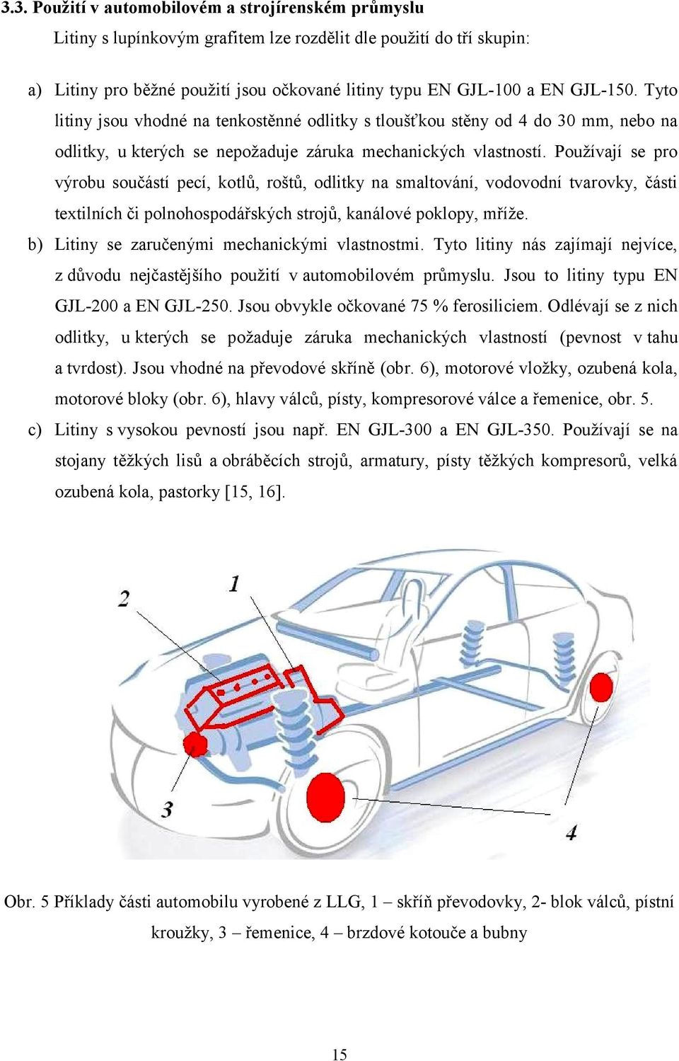 Používají se pro výrobu součástí pecí, kotlů, roštů, odlitky na smaltování, vodovodní tvarovky, části textilních či polnohospodářských strojů, kanálové poklopy, mříže.