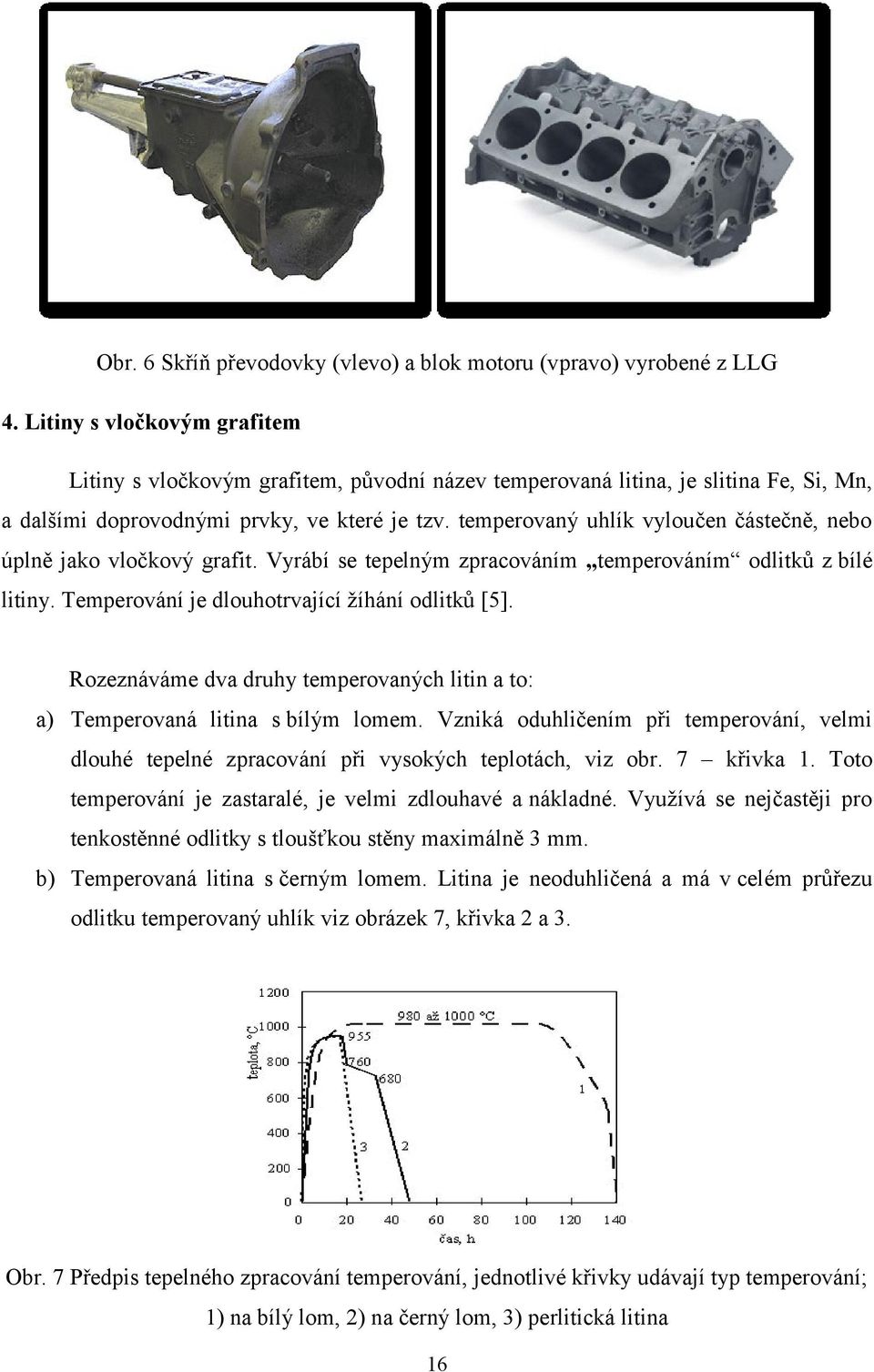 temperovaný uhlík vyloučen částečně, nebo úplně jako vločkový grafit. Vyrábí se tepelným zpracováním temperováním odlitků z bílé litiny. Temperování je dlouhotrvající žíhání odlitků [5].