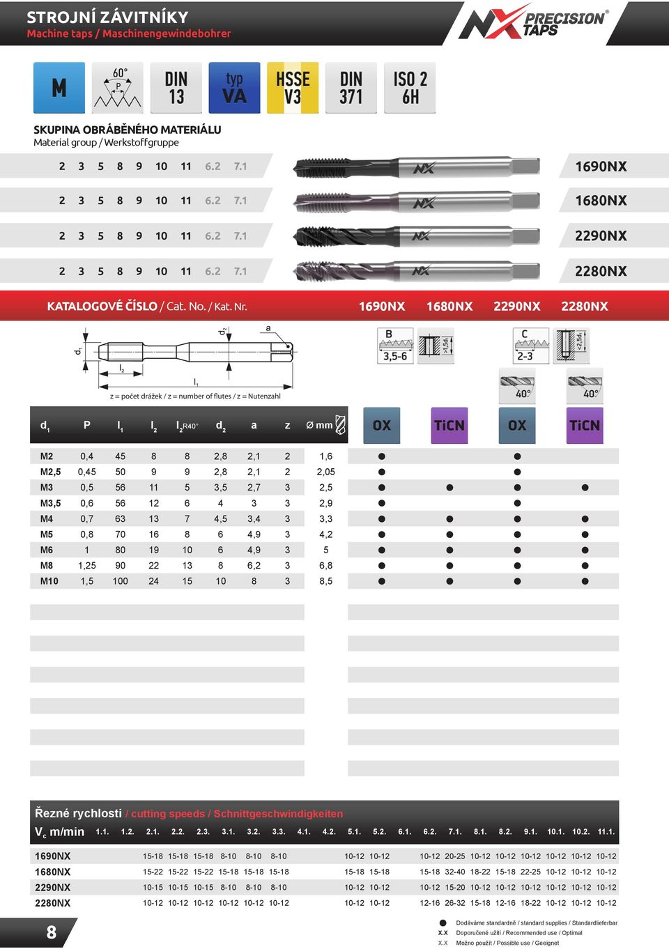 1690NX 1680NX 2290NX 2280NX z = počet drážek / z = number of flutes / z = Nutenzahl d 1 P I 1 R40 d 2 a z Ø mm M2 0,4 45 8 8 2,8 2,1 2 1,6 M2,5 0,45 50 9 9 2,8 2,1 2 2,05 M3 0,5 56 11 5 3,5 2,7 3 2,5