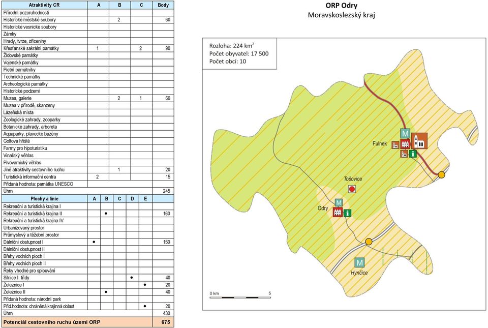 245 I 160 Urbanizovaný prostor 150 I I Silnice I. třídy 40 Železnice I 20 40 Přid.