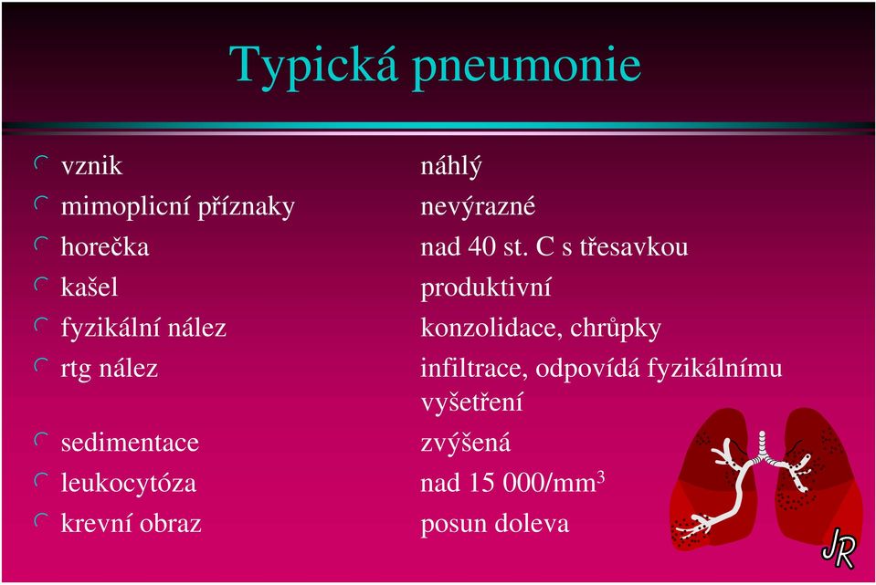 C s třesavkou produktivní konzolidace, chrůpky infiltrace, odpovídá