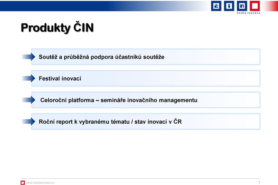 platforma semináře inovačního managementu