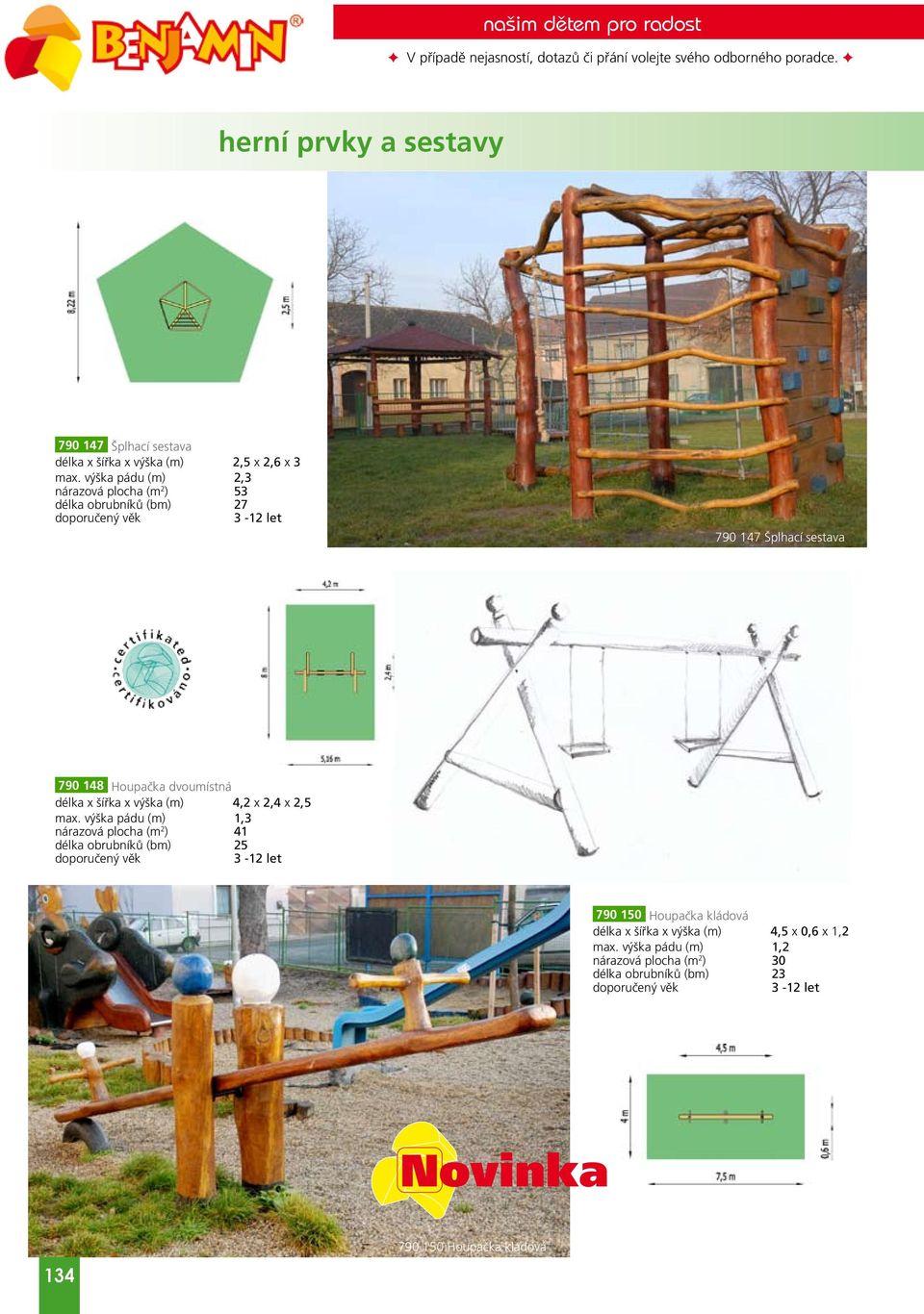 výška pád (m) 2,3 nárazová plocha (m 2 ) 53 délka obrbníků (bm) 27 3-12 le 790 147 Šplhací sesava 790 148 Hopačka dvomísná délka x šířka x výška (m)