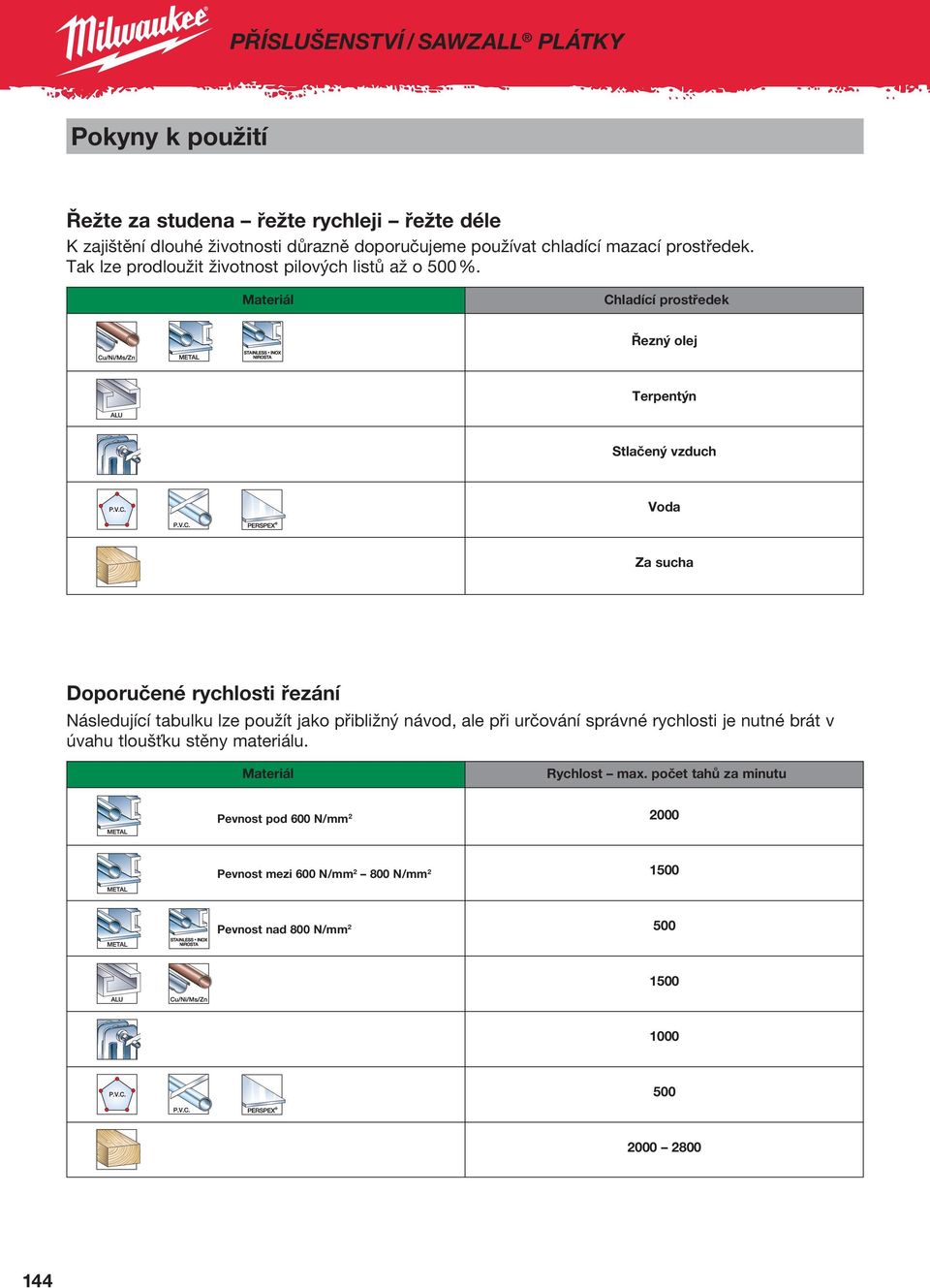 Materiál Chladící prostředek Řezný olej Terpentýn Stlačený vzduch Voda Za sucha Doporučené rychlosti řezání Následující tabulku lze použít jako přibližný