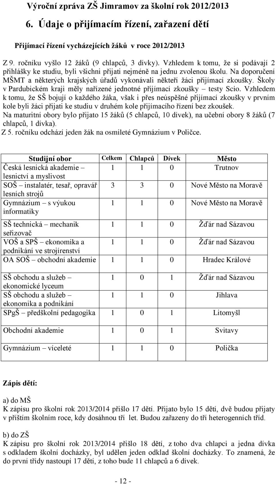 Školy v Pardubickém kraji měly nařízené jednotné přijímací zkoušky testy Scio.