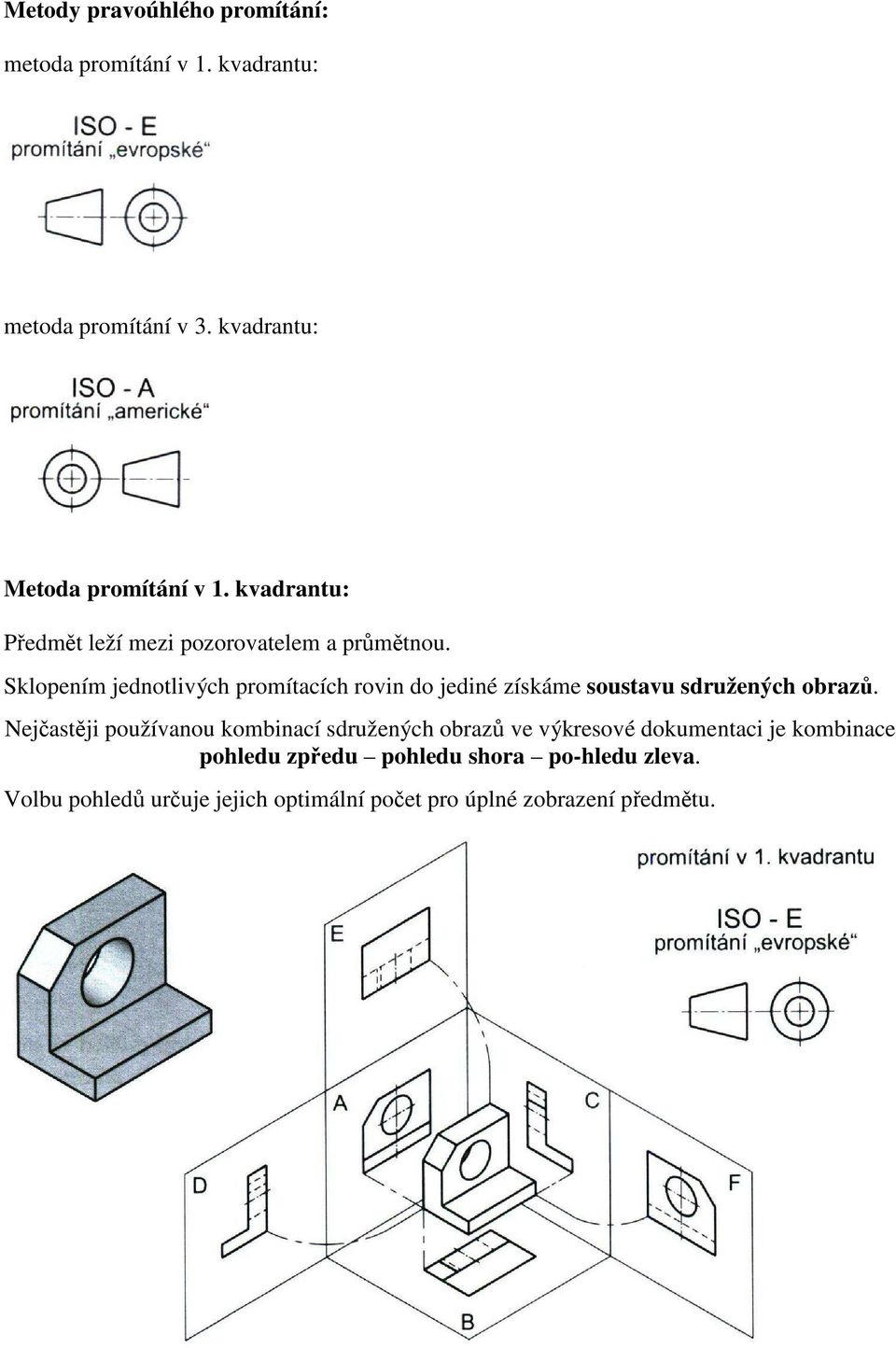 Sklopením jednotlivých promítacích rovin do jediné získáme soustavu sdružených obrazů.