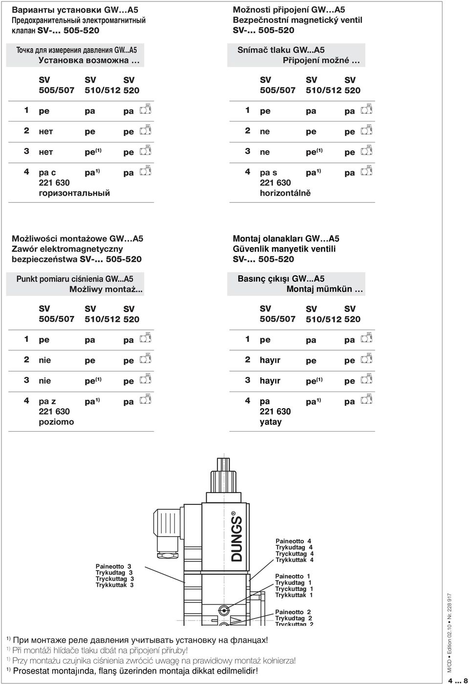 ..A5 Připojení možné SV 505/507 SV SV 50/5 50 SV 505/507 SV SV 50/5 50 нет ne нет () ne () с ) 60 гоpизонтальный s 60 horizontálně ) Możliwości montażowe GW A5 Zawór elektromagnetyczny bezpieczeństwa