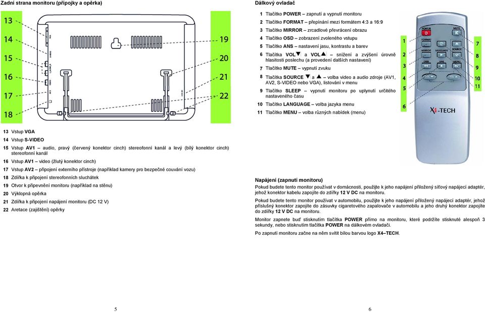 Tlačítko MUTE vypnutí zvuku 8 Tlačítka SOURCE a volba video a audio zdroje (AV1, AV2, S-VIDEO nebo VGA), listování v menu 9 Tlačítko SLEEP vypnutí monitoru po uplynutí určitého nastaveného času 10