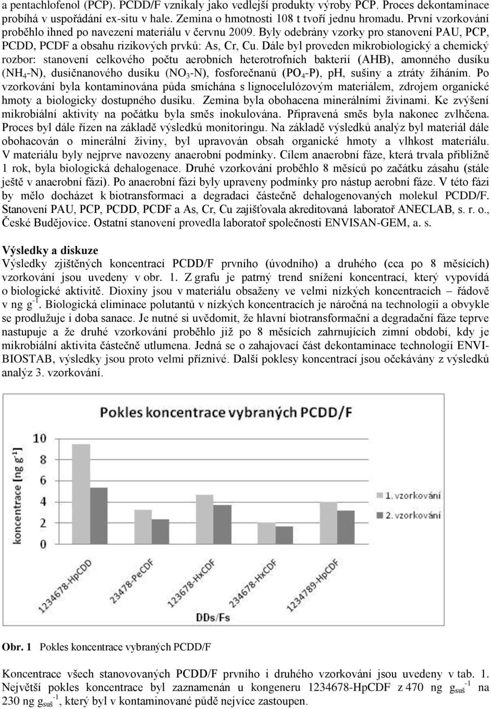 Dále byl proveden mikrobiologický a chemický rozbor: stanovení celkového počtu aerobních heterotrofních bakterií (AHB), amonného dusíku (NH 4 -N), dusičnanového dusíku (NO 3 -N), fosforečnanů (PO 4