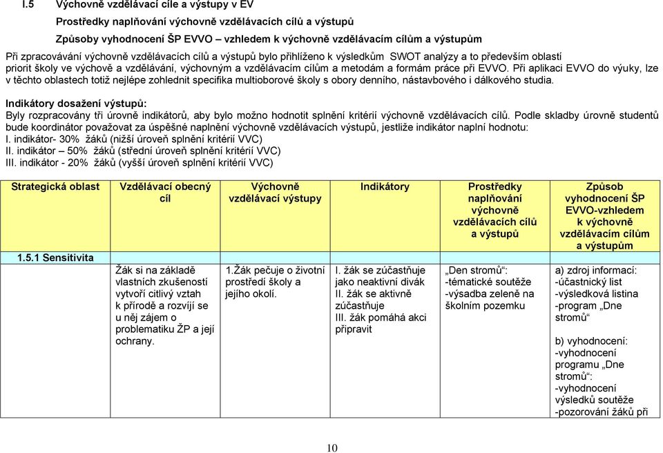 Při aplikaci do výuky, lze v těchto oblastech totiž nejlépe zohlednit specifika multioborové školy s obory denního, nástavbového i dálkového studia.