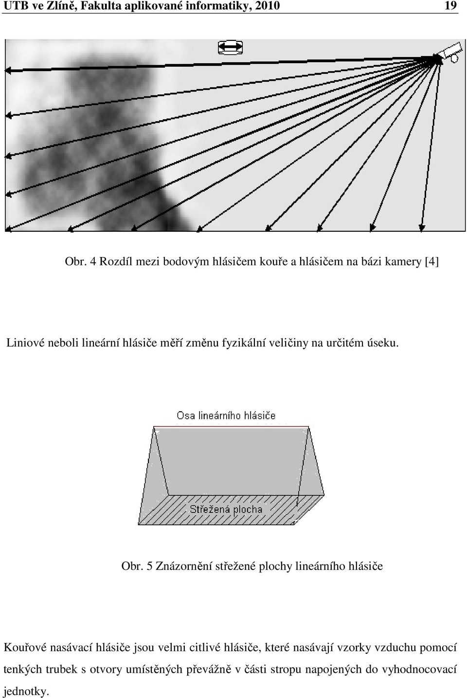 fyzikální veličiny na určitém úseku. Obr.