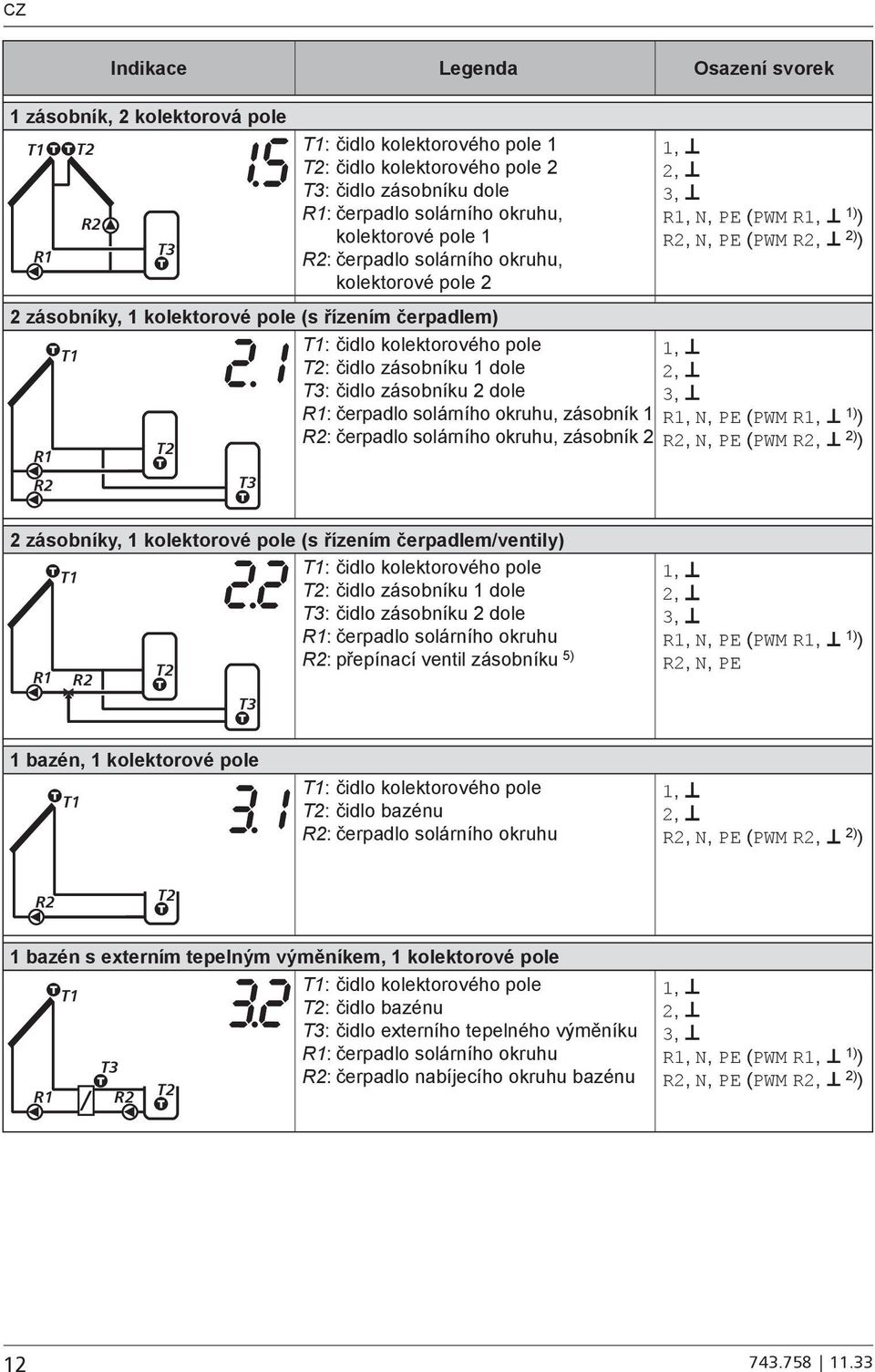 T1: čidlo kolektorového pole 1, T2: čidlo zásobníku 1 dole 2, T3: čidlo zásobníku 2 dole 3, R1: čerpadlo solárního okruhu, zásobník 1 R1, N, PE (PWM R1, 1) ) R2: čerpadlo solárního okruhu, zásobník 2