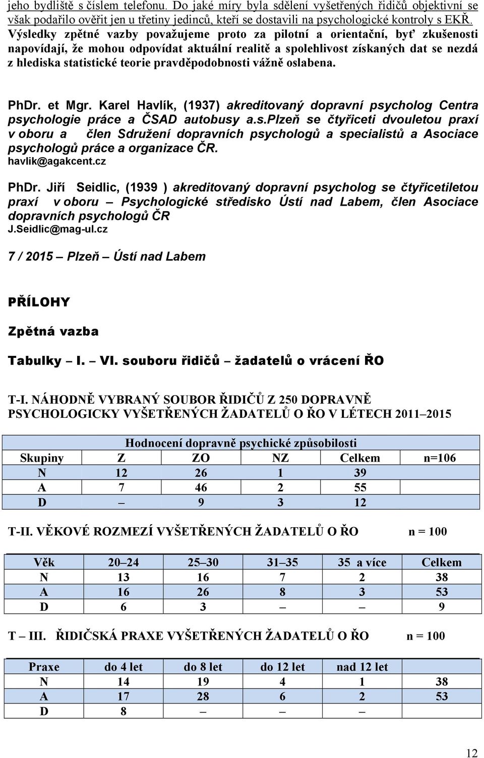 pravděpodobnosti vážně oslabena. PhDr. et Mgr. Karel Havlík, (1937) akreditovaný dopravní psycholog Centra psychologie práce a ČSAD autobusy a.s.plzeň se čtyřiceti dvouletou praxí v oboru a člen Sdružení dopravních psychologů a specialistů a Asociace psychologů práce a organizace ČR.