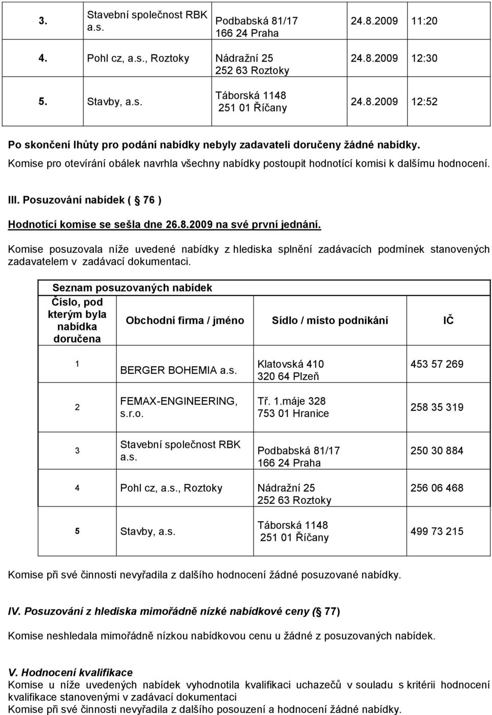 Komise posuzovala níže uvedené nabídky z hlediska splnění zadávacích podmínek stanovených zadavatelem v zadávací dokumentaci.