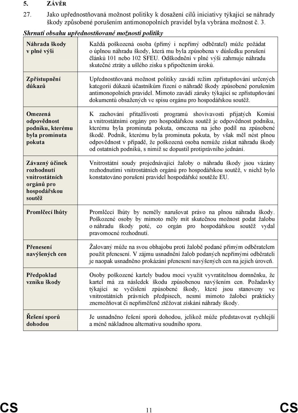 porušení článků 101 nebo 102 SFEU. Odškodnění v plné výši zahrnuje náhradu skutečné ztráty a ušlého zisku s připočtením úroků.