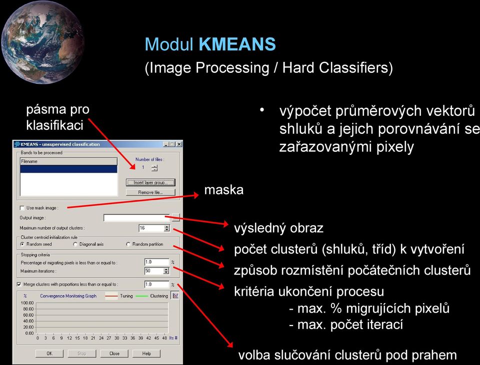 obraz počet clusterů (shluků, tříd) k vytvoření způsob rozmístění počátečních clusterů