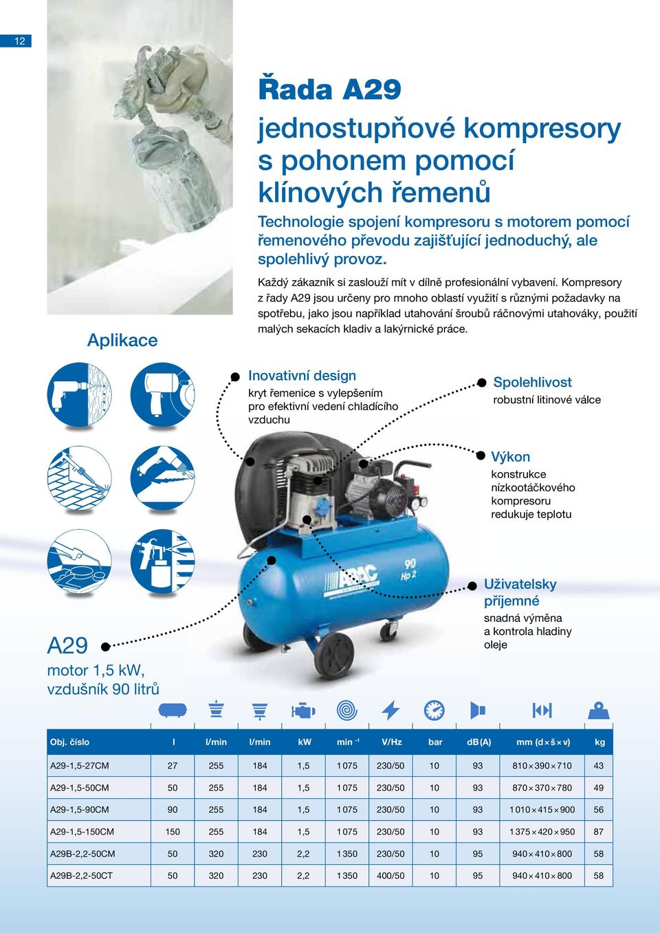 Kompresory z řady A29 jsou určeny pro mnoho oblastí využití s různými požadavky na spotřebu, jako jsou například utahování šroubů ráčnovými utahováky, použití malých sekacích kladiv a lakýrnické