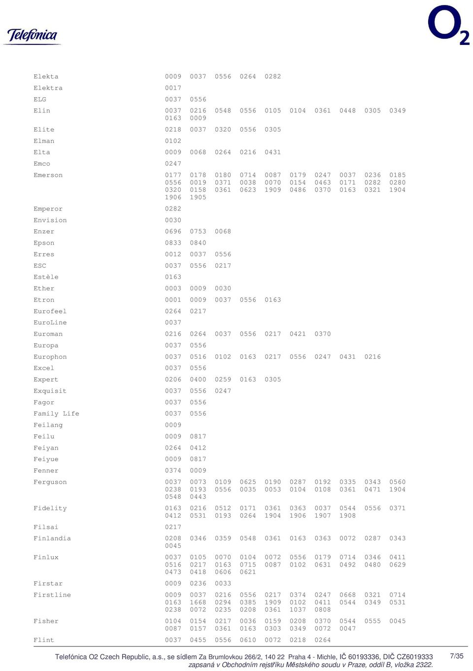 0030 Enzer 0696 0753 0068 Epson 0833 0840 Erres 0012 0037 0556 ESC 0037 0556 0217 Estèle 0163 Ether 0003 0009 0030 Etron 0001 0009 0037 0556 0163 Eurofeel 0264 0217 EuroLine 0037 Euroman 0216 0264