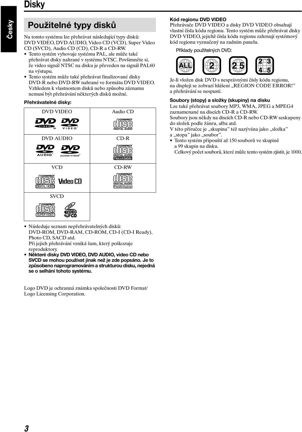 Tento systém může také přehrávat finalizované disky DVD-R nebo DVD-RW nahrané ve formátu DVD VIDEO. Vzhledem k vlastnostem disků nebo způsobu záznamu nemusí být přehrávání některých disků možné.