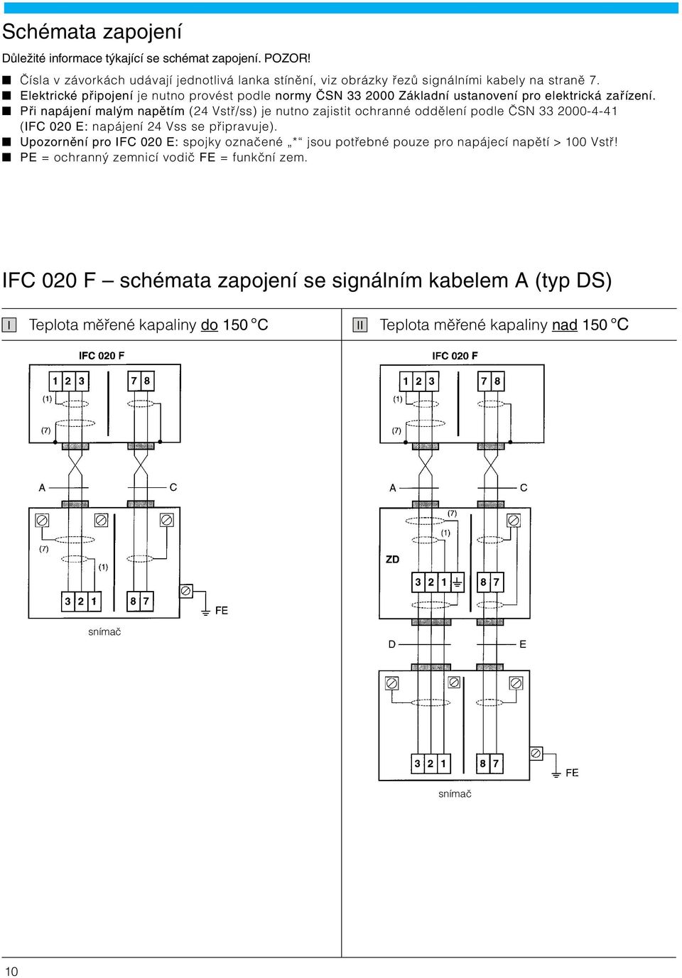 Při napájení malým napětím (24 Vstř/ss) je nutno zajistit ochranné oddělení podle ČSN 33 2000-4-41 (IFC 020 E: napájení 24 Vss se připravuje).