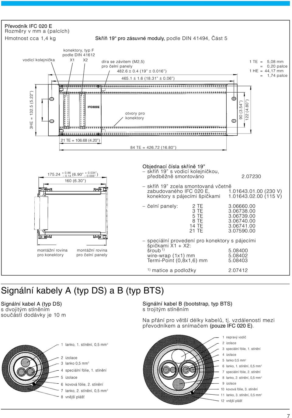 80 ) 21 TE = 106.68 (4.20 ) 84 TE = 426.72 (16.80 ) 175.24 + 0.86 (6.90 + 0.034 ) 0.14 0.006 160 (6.30 ) Objednací čísla skříně 19 skříň 19 s vodicí kolejničkou, předběžně smontováno 2.