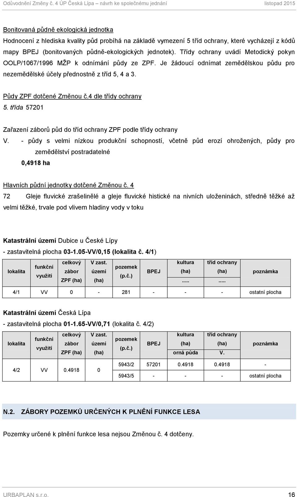 4 dle třídy ochrany 5. třída 57201 Zařazení záborů půd do tříd ochrany ZPF podle třídy ochrany V.