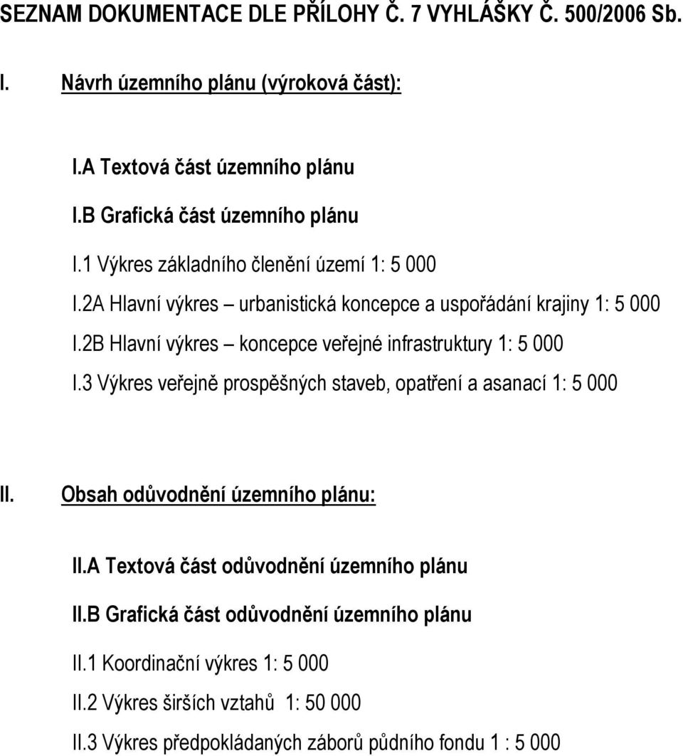 2B Hlavní výkres koncepce veřejné infrastruktury 1: 5 000 I.3 Výkres veřejně prospěšných staveb, opatření a asanací 1: 5 000 II. Obsah odůvodnění územního plánu: II.