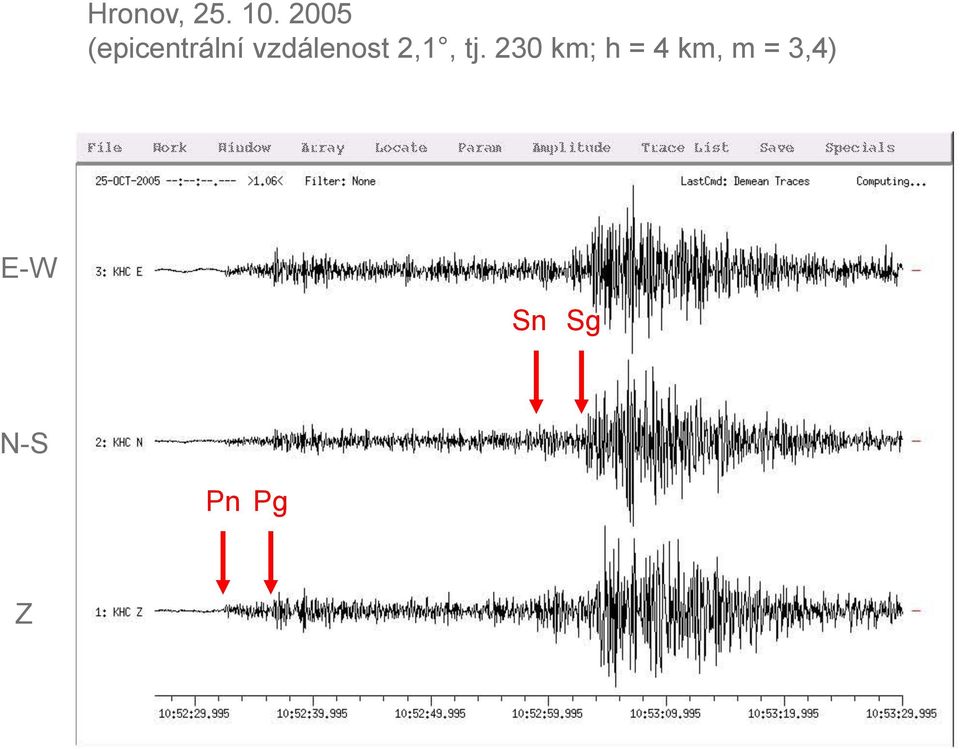 vzdálenost 2,1, tj.