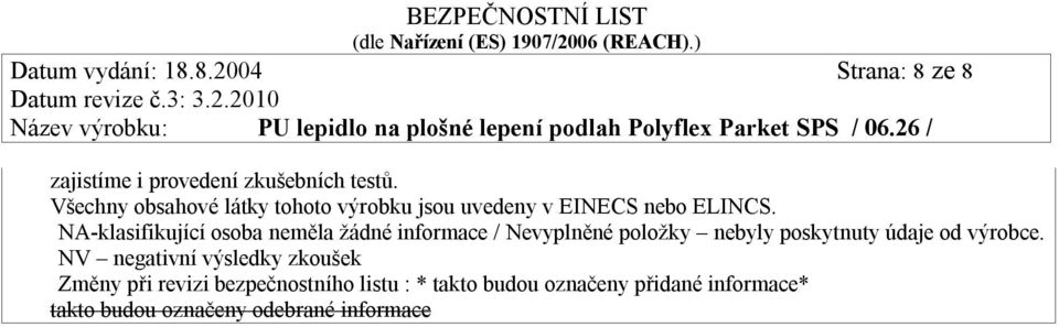 -klasifikující osoba neměla žádné informace / Nevyplněné položky nebyly poskytnuty údaje od výrobce.