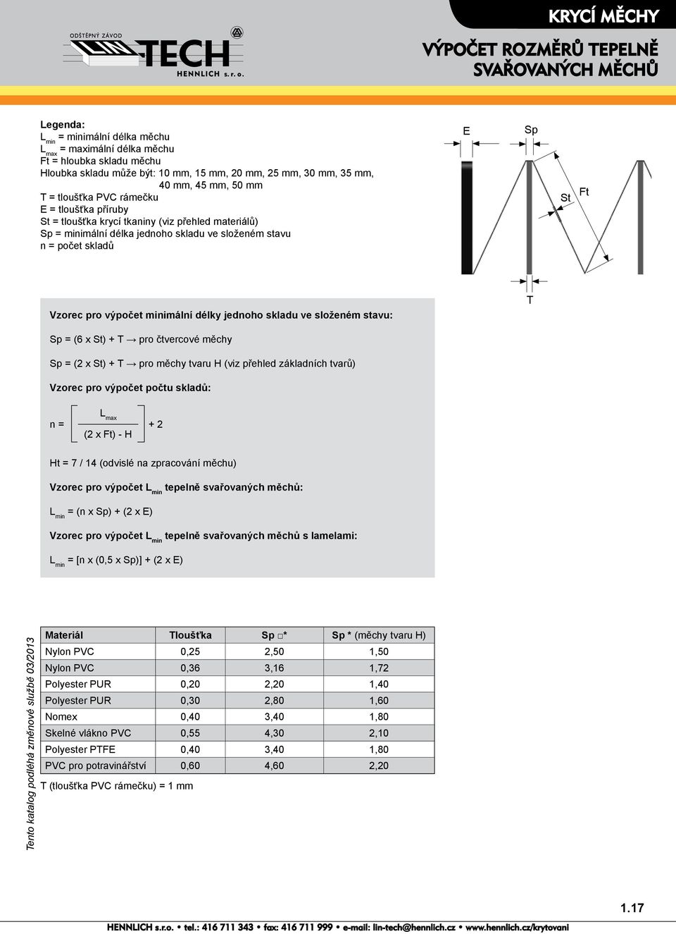 St Ft Vzorec pro výpočet minimální délky jednoho skladu ve složeném stavu: T Sp = (6 x St) + T pro čtvercové měchy Sp = (2 x St) + T pro měchy tvaru H (viz přehled základních tvarů) Vzorec pro