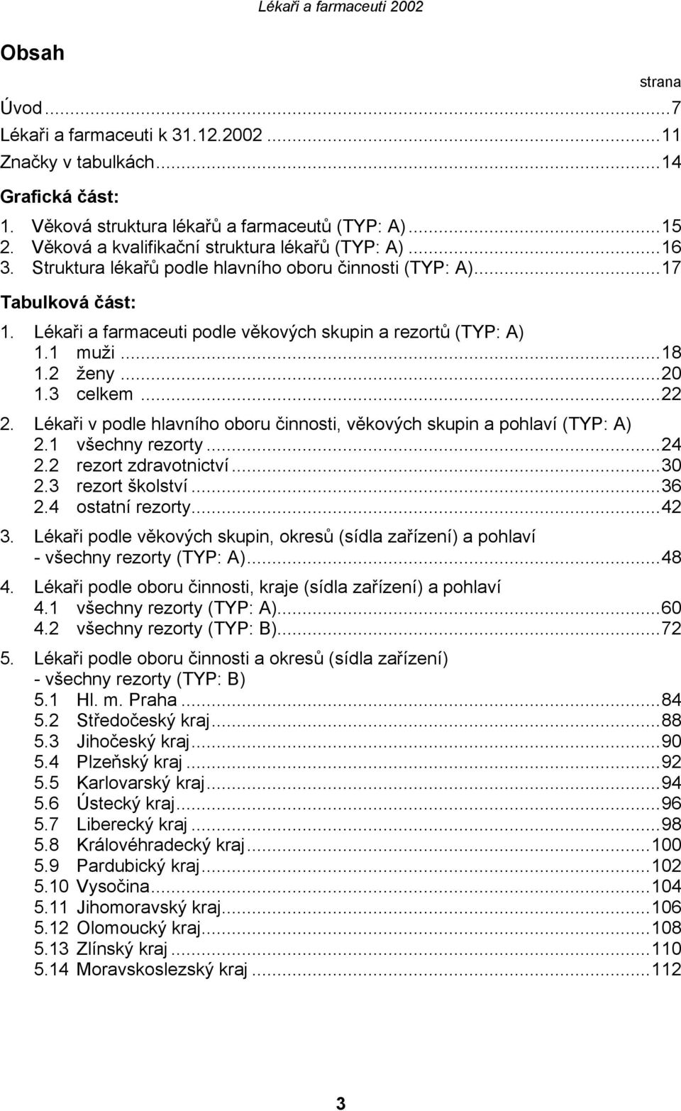 Lékaři v podle hlavního oboru činnosti, věkových skupin a pohlaví () 2.1 všechny rezorty...24 2.2 rezort zdravotnictví...30 2.3 rezort školství...36 2.4 ostatní rezorty...42 3.