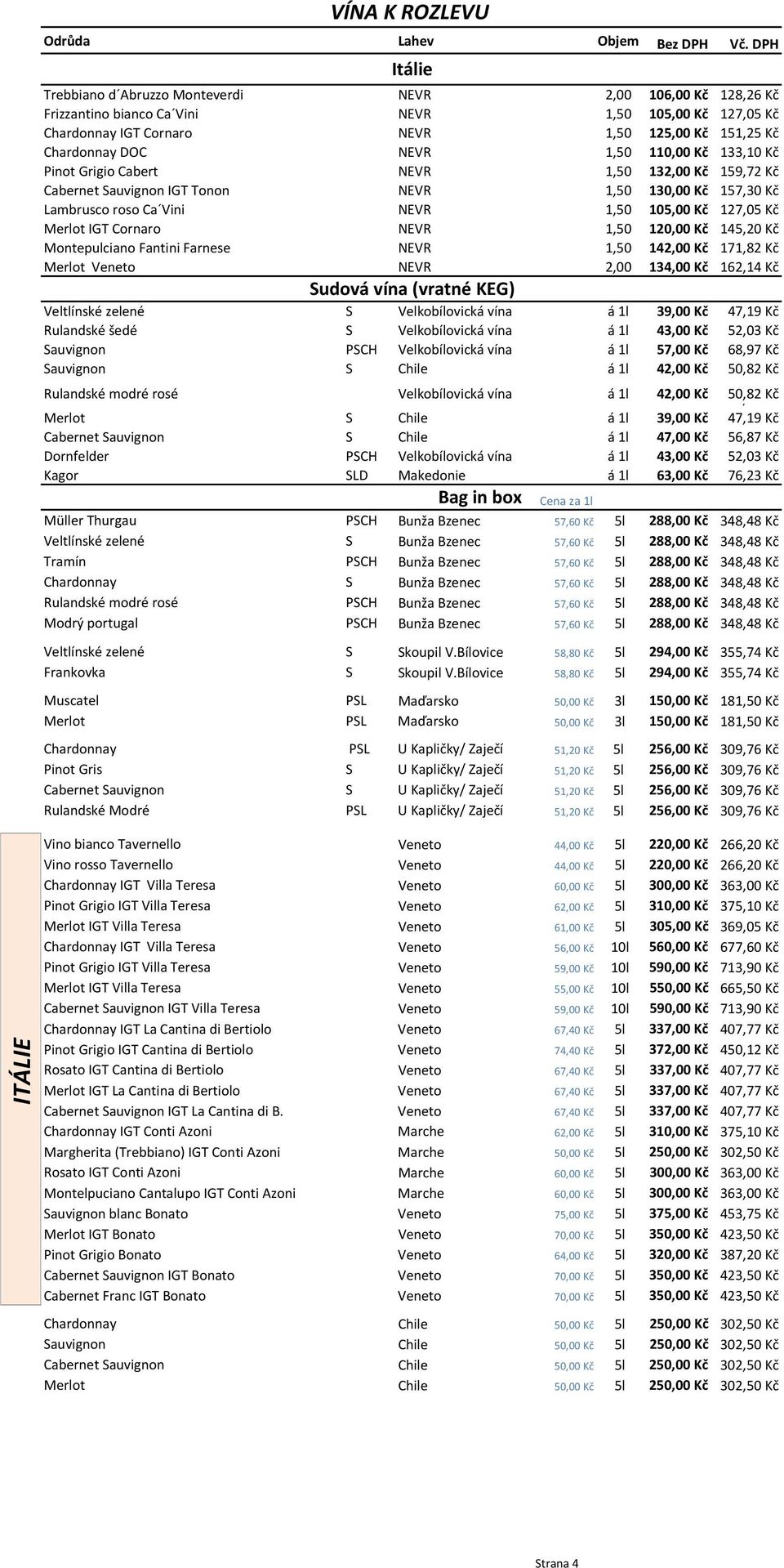 NEVR 1,50 110,00 Kč 133,10 Kč Pinot Grigio Cabert NEVR 1,50 132,00 Kč 159,72 Kč Cabernet Sauvignon IGT Tonon NEVR 1,50 130,00 Kč 157,30 Kč Lambrusco roso Ca Vini NEVR 1,50 105,00 Kč 127,05 Kč Merlot