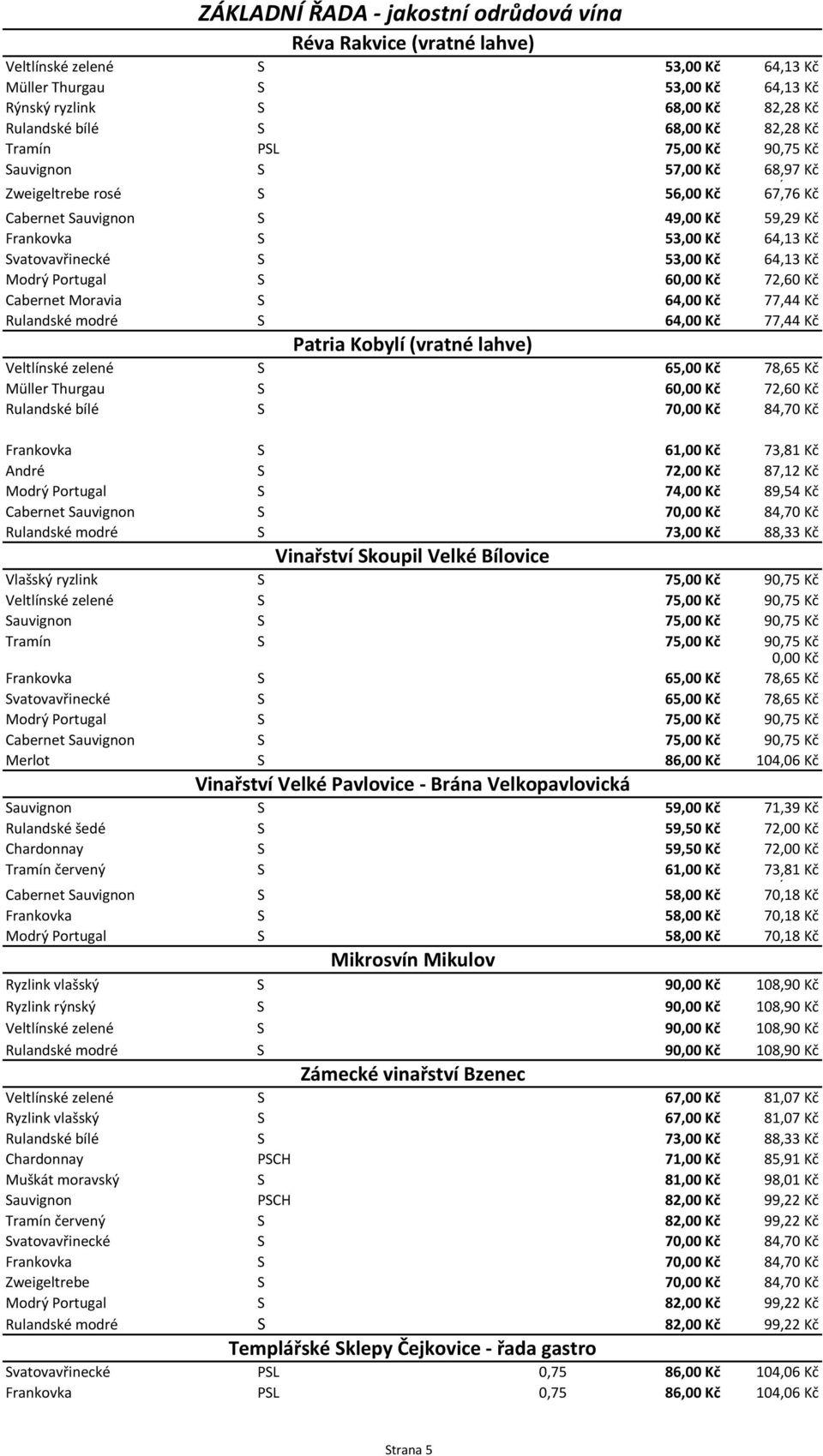 Svatovavřinecké S 53,00 Kč 64,13 Kč Modrý Portugal S 60,00 Kč 72,60 Kč Cabernet Moravia S 64,00 Kč 77,44 Kč Rulandské modré S 64,00 Kč 77,44 Kč Patria Kobylí (vratné lahve) Veltlínské zelené S 65,00