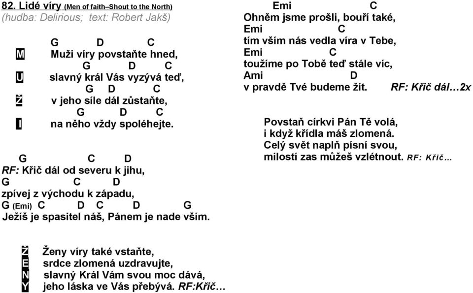 mi Ohněm jsme prošli, bouří také, mi tím vším nás vedla víra v Tebe, mi toužíme po Tobě teď stále víc, mi v pravdě Tvé budeme žít.