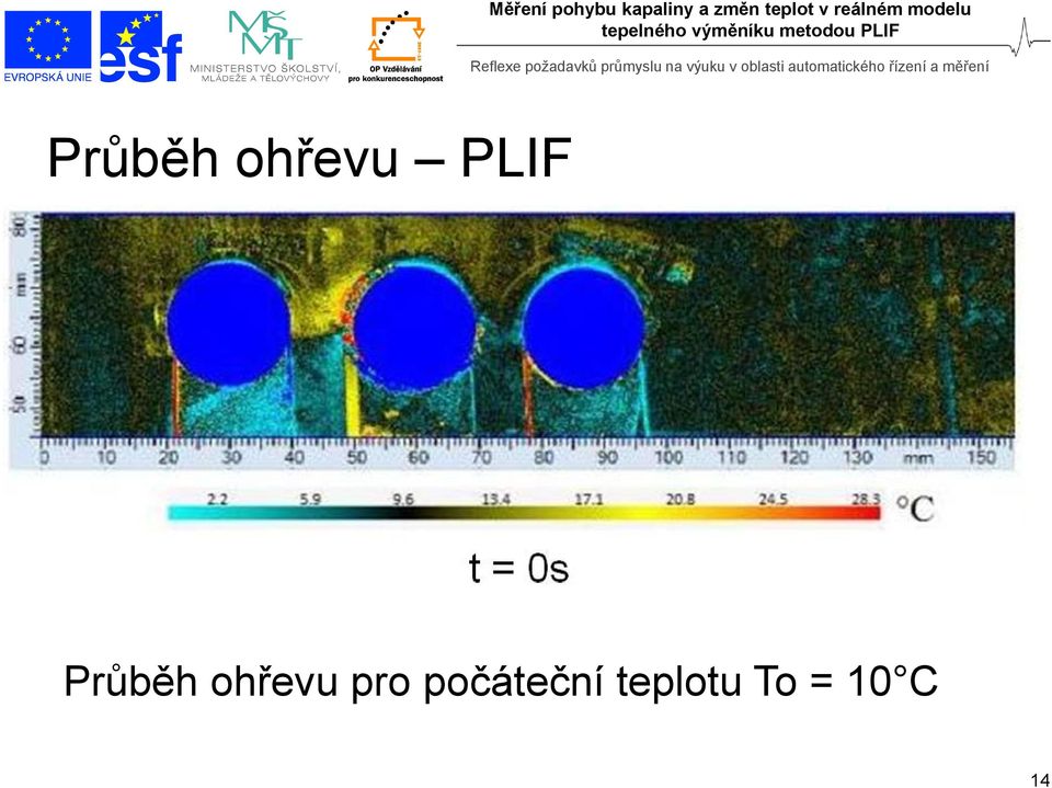 10 C Průběh ohřevu  10 C