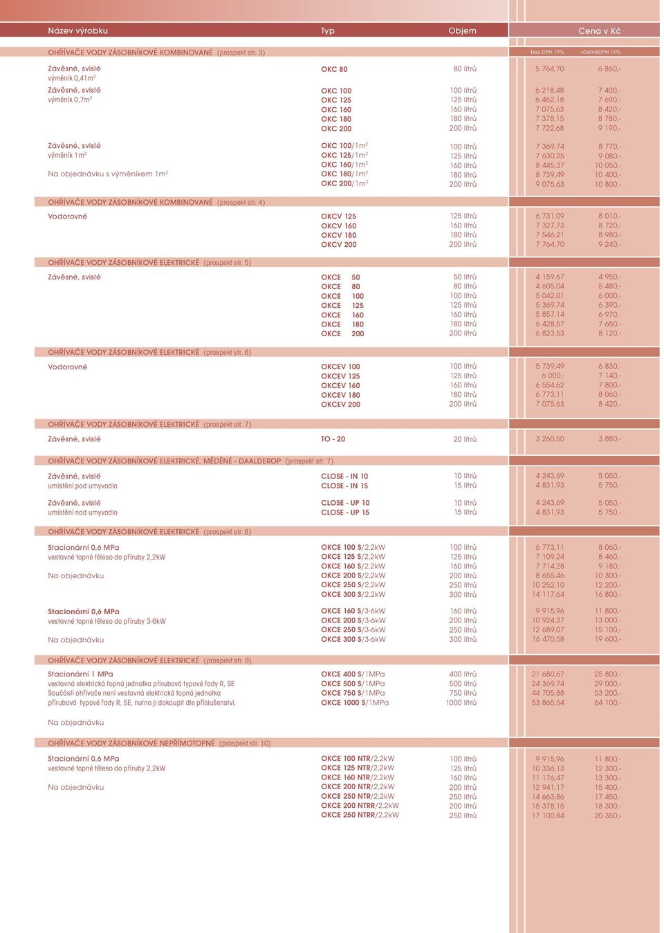 100/1m 2 OKC 125/1m 2 OKC 160/1m 2 OKC 180/1m 2 OKC 200/1m 2 7 369,74 7 630,25 8 445,37 8 739,49 9 075,63 8 770,- 9 080,- 10 050,- 10 400,- 10 800,- OHŘÍVAČE VODY ZÁSOBNÍKOVÉ KOMBINOVANÉ (prospekt