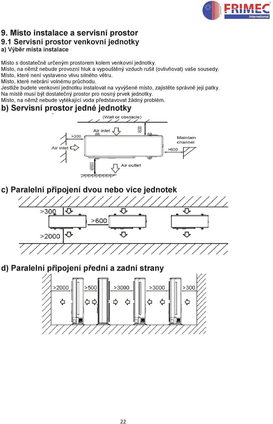 Místo, které nebrání volnému průchodu. Jestliže budete venkovní jednotku instalovat na vyvýšené místo, zajistěte správně její patky.