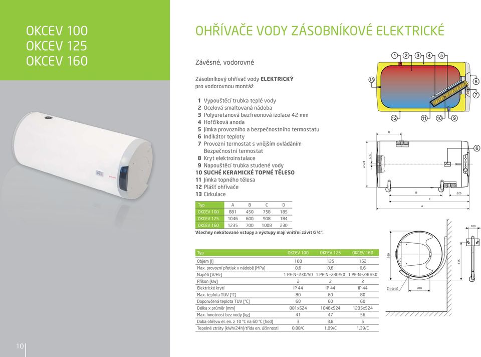 elektroinstalace 9 Napouštěcí trubka studené vody 10 SUHÉ KRMIKÉ TOPNÉ TĚLSO 11 Jímka topného tělesa 12 Plášť ohřívače 13 irkulace Typ D OKV 100 881 450 758 185 OKV 125 1046 600 908 184 OKV 160 1235