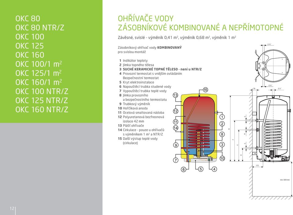 vnějším ovládáním ezpečnostní termostat 5 Kryt elektroinstalace 6 Napouštěcí trubka studené vody 7 Vypouštěcí trubka teplé vody 8 Jímka provozního a bezpečnostního termostatu 9 Trubkový výměník 10