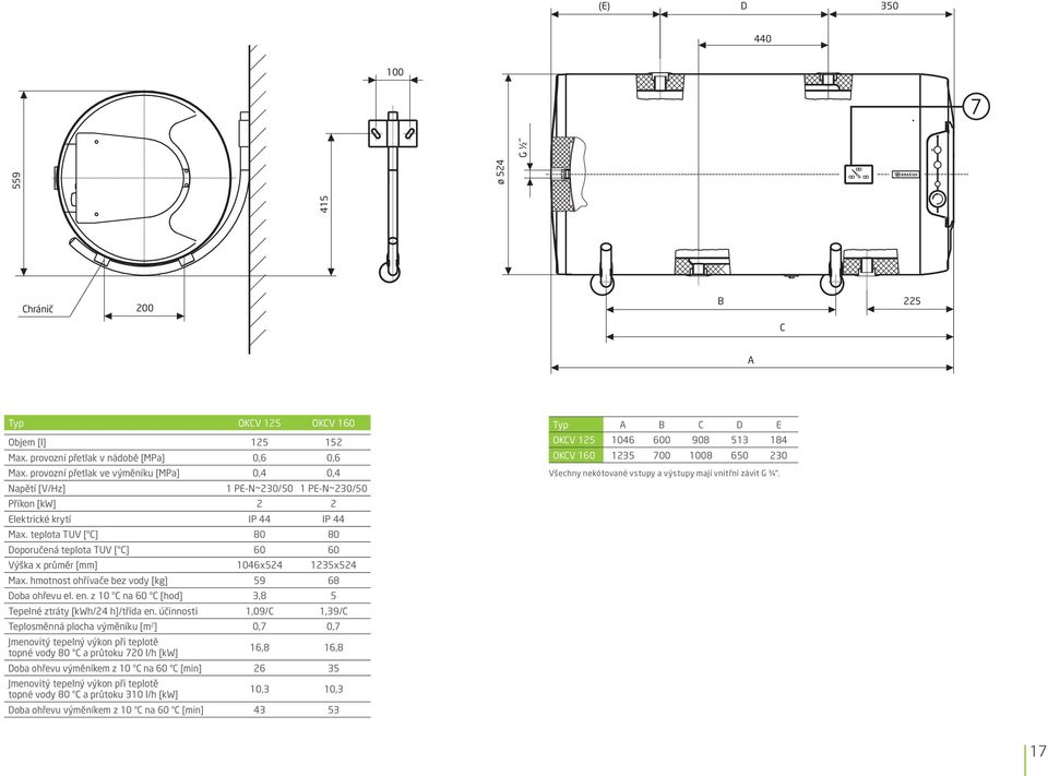 teplota TUV [ ] 80 80 Doporučená teplota TUV [ ] 60 60 Výška x průměr [mm] 1046x524 1235x524 Max. hmotnost ohřívače bez vody [kg] 59 68 Doba ohřevu el. en.