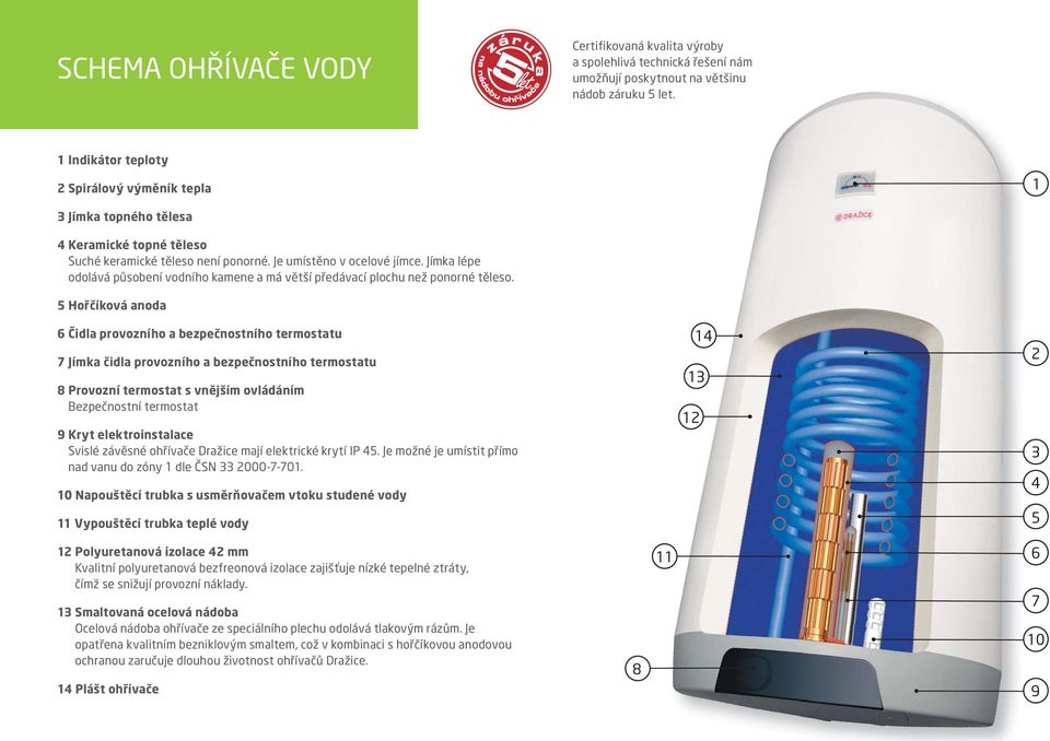 Jímka lépe odolává působení vodního kamene a má větší předávací plochu než ponorné těleso.