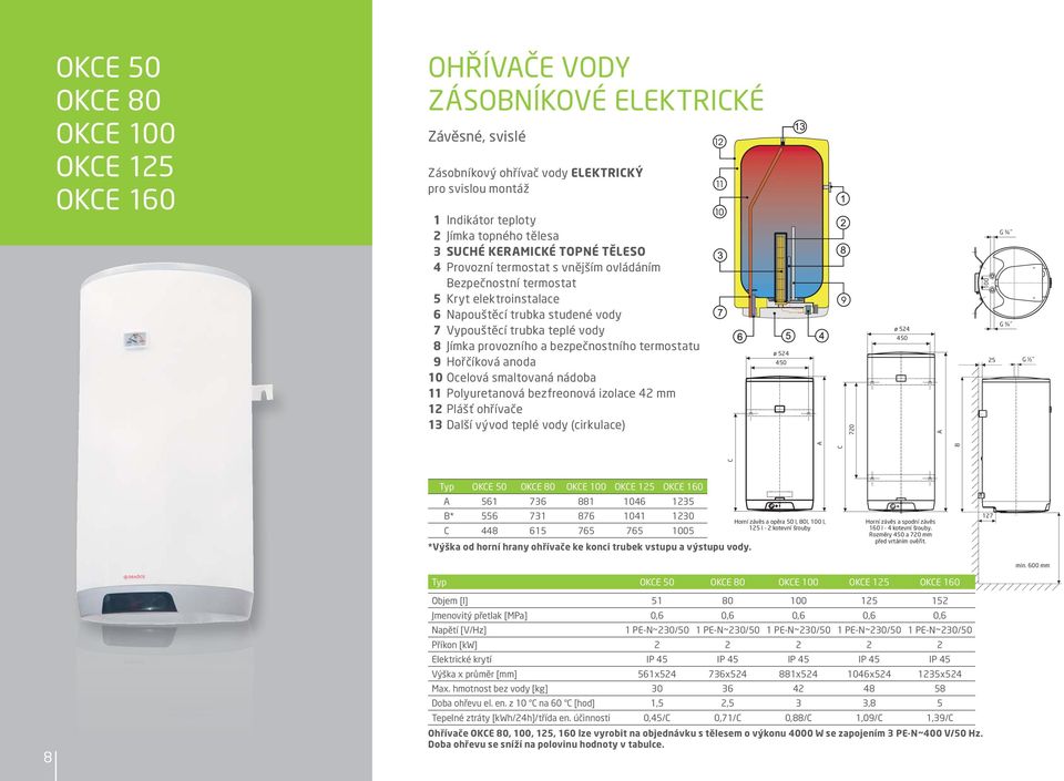 termostatu 9 Hořčíková anoda 10 Ocelová smaltovaná nádoba 11 Polyuretanová bezfreonová izolace 42 mm 12 Plášť ohřívače 13 Další vývod teplé vody (cirkulace) ø 524 450 720 ø 524 450 100 25 Typ OK 50