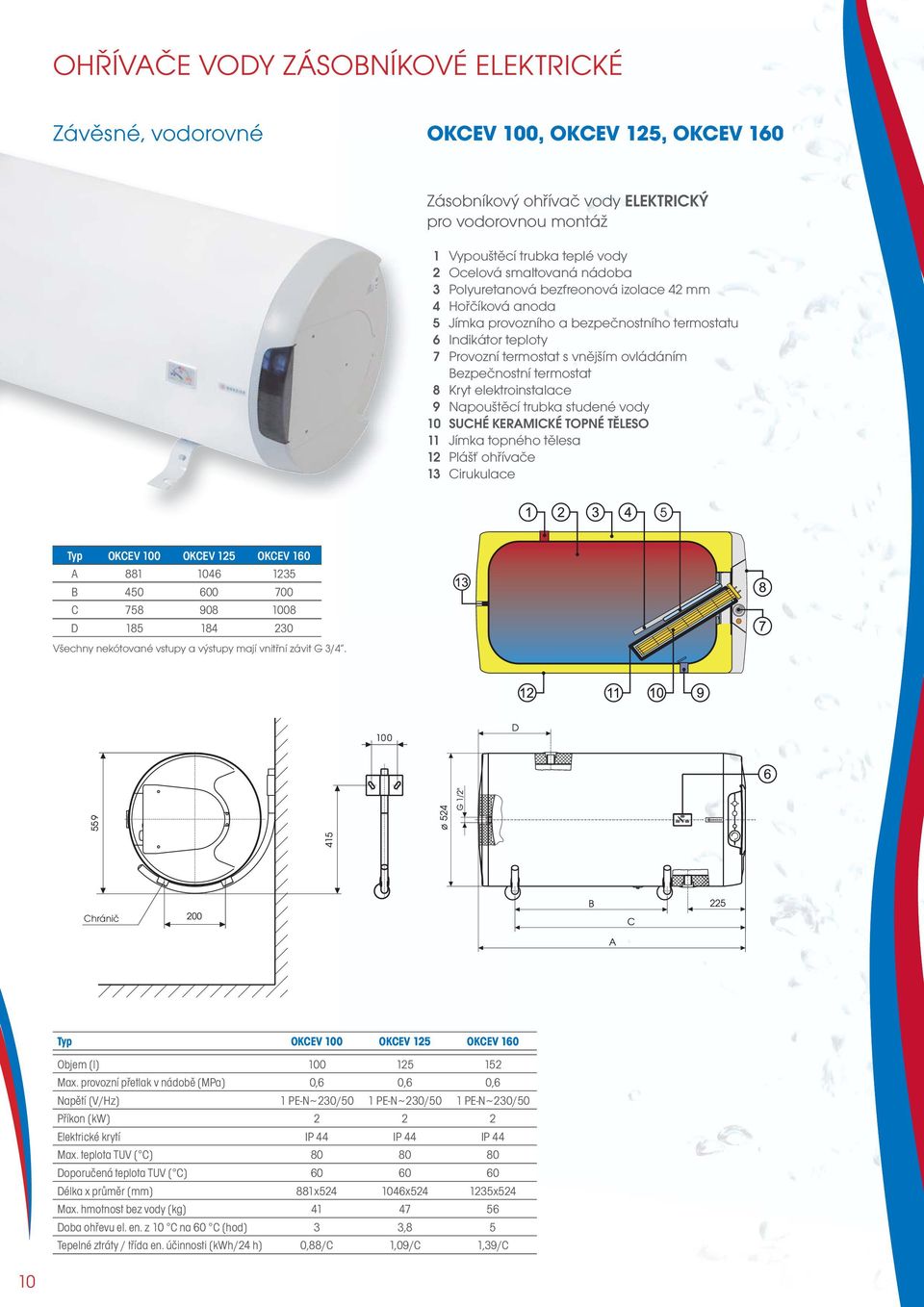 Kryt elektroinstalace 9 Napouštěcí trubka studené vody 10 SUCHÉ KERAMICKÉ TOPNÉ TĚLESO 11 Jímka topného tělesa 12 Plášť ohřívače 13 Cirukulace OKCEV 100 OKCEV 125 OKCEV 160 A 881 1046 1235 B 450 600