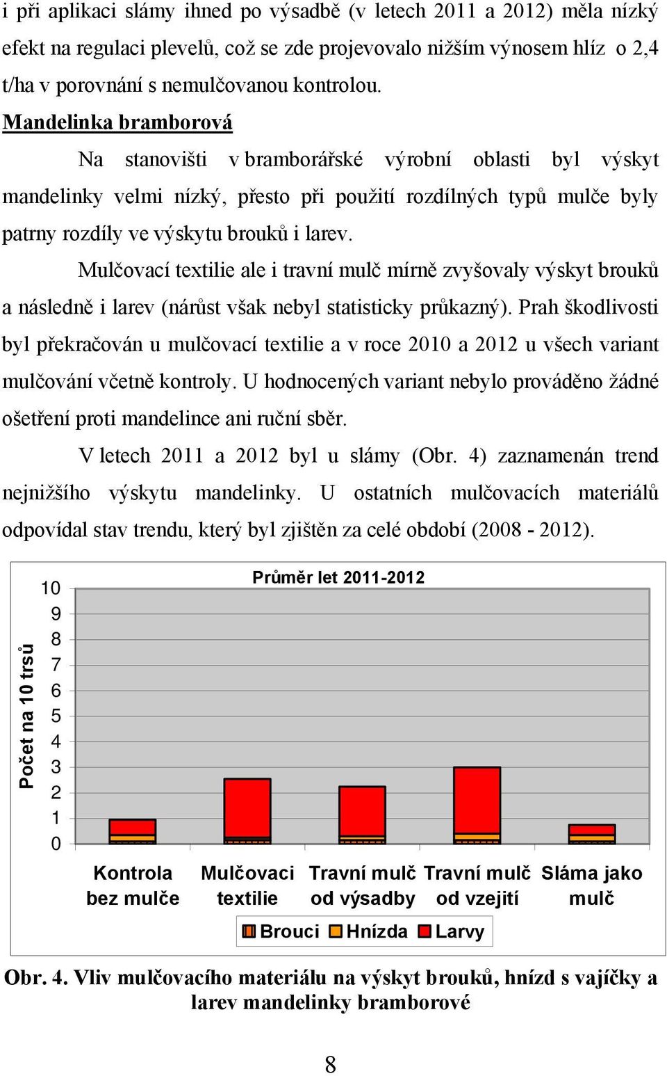 Mulčovací textilie ale i travní mulč mírně zvyšovaly výskyt brouků a následně i larev (nárůst však nebyl statisticky průkazný).
